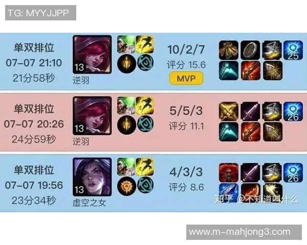 洲际赛EDG状态分析与表现评估探讨