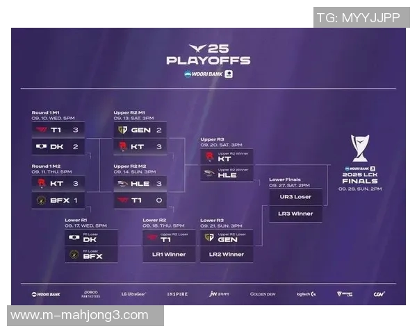 2026电竞新闻S15LOL比分揭秘BLG战术背后的秘密与策略分析